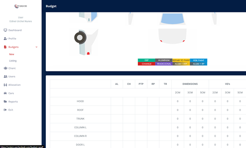 Pantalla de CarCheckPDR mostrando el panel del Plan Master